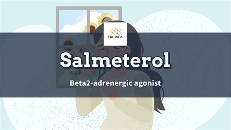 #salmeterol | Uses, Dosage, Side Effects & Mechanism | Serevent ...