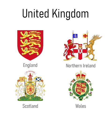 Premium Vector | Coat of arms of the provinces of United Kingdom All ...