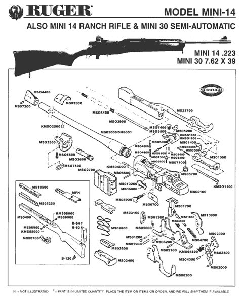 Longhunt.com - Schematics - Ruger Mini 14