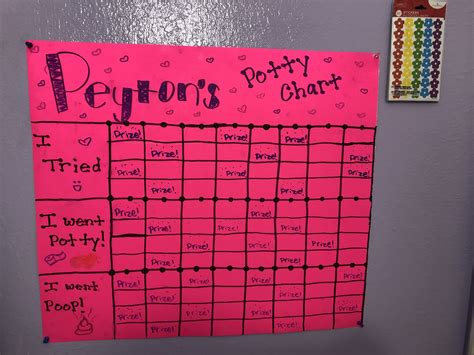 Potty Chart | Potty chart, Projects to try, Chart