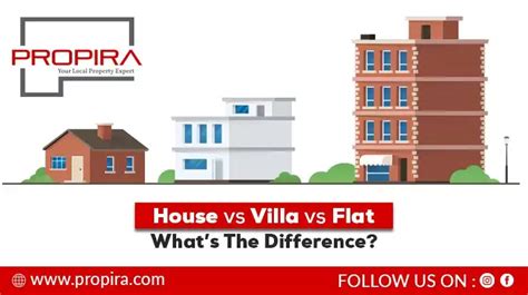 House VS. Villa VS. Flat - All The Key Differences