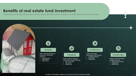 Real Estate Investment Fund Powerpoint Ppt Template Bundles PPT PowerPoint