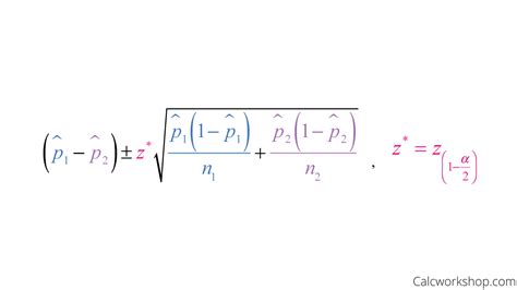 Population Proportion (Stat How-To w/ 7 Examples!)