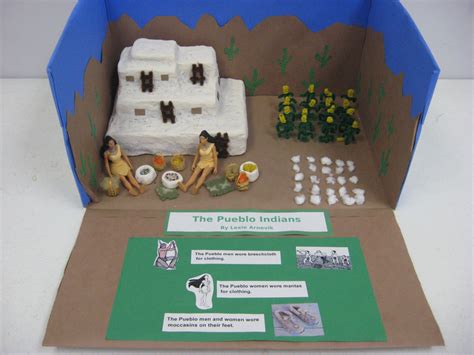 Pueblo Indians on Pinterest | Dioramas, Pottery and Power Points