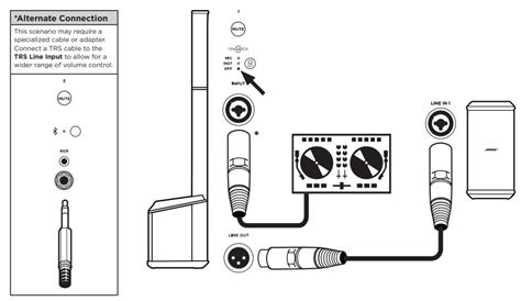 Bose L1 Pro8 Portable Line Array System Owner's Guide - ManualsDock