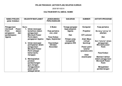 Pelan tindakan