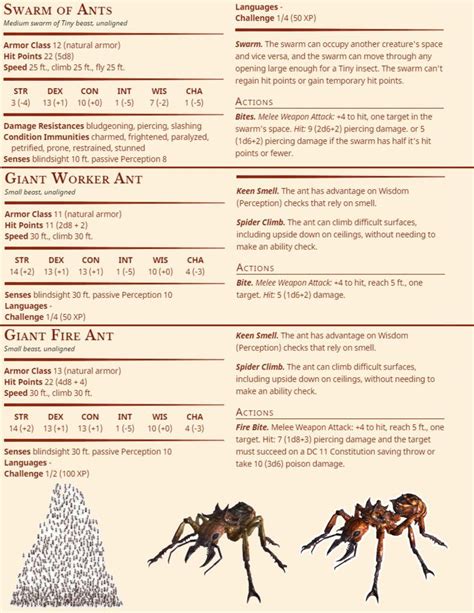 Ants pg 1v2 by NodHero.deviantart.com on @DeviantArt | Dnd monsters, Dungeons and dragons ...