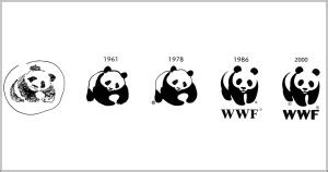 wwf logos Archives - Logo Sign - Logos, Signs, Symbols, Trademarks of ...