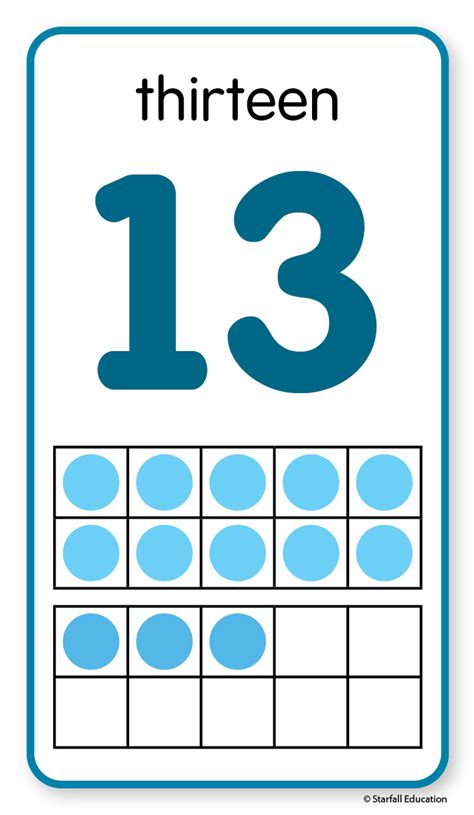 Number Poster & Cards - Starfall | Parent-Teacher Center