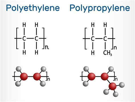 What Is the Difference Between Polyethylene and Polypropylene? - MDI