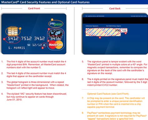 MasterCard Number Format and Security Features