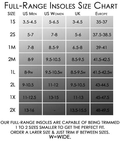 Full-Range Insoles Size Chart - Alignmed