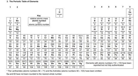 Periodic Table Reactivity Series Of Elements - Periodic Table Timeline