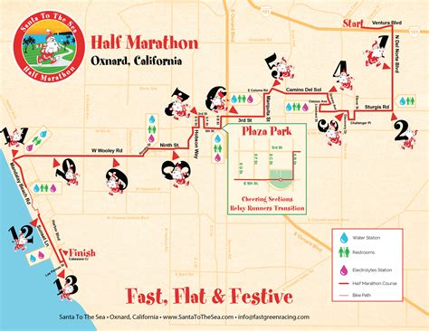 Half Marathon Near Me | Santa to the Sea Half Marathon - Santa to the Sea