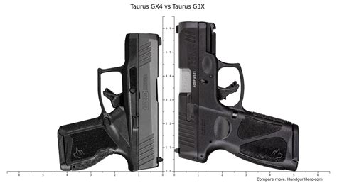 Taurus GX4 vs Taurus G3X size comparison | Handgun Hero