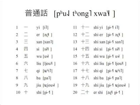 Chinese Numbers 1-20 Worksheet