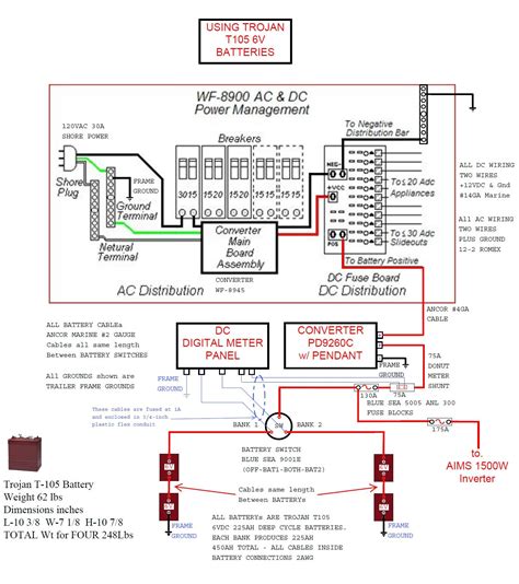 How To Wire A Rv Power Converter