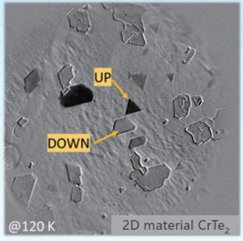 Integrated Kerr Microscope | Tuotuotechnologyhttps://www.tuotuot.com/Integrated-Kerr-Microscope ...