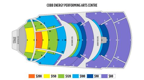 Cobb Energy Center Seating Map | Cabinets Matttroy