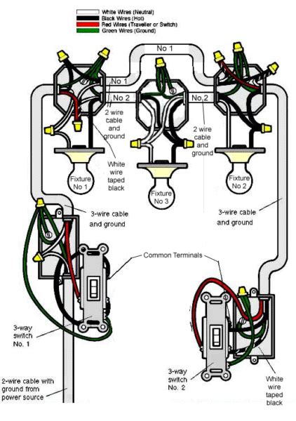 How To Connect 3 Wires In A Junction Box