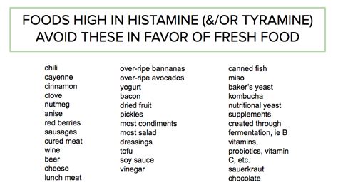 Histamine Intolerance: What it is, and Foods to Avoid (Video) - Minerals for Migraines