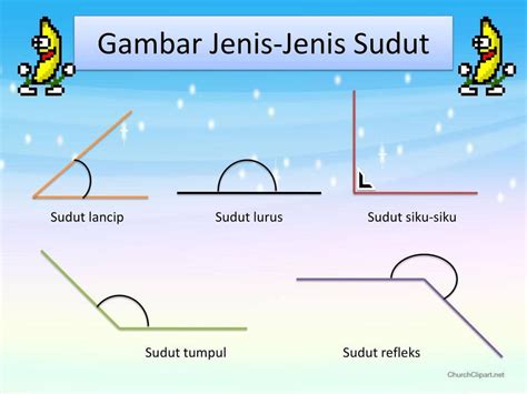 Gambar Sudut Siku Siku - Berapa Derajat Sudut Siku-Siku? (Pengertian ...