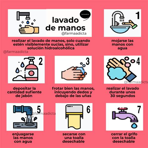 los 7 pasos del lavado de manos - farmaadicta