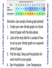 Create a Climate Graph of Moscow: Step-by-Step Guide and Sample | Course Hero