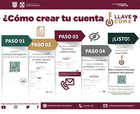 Mi Beca para Empezar: ¿Cuándo es la fecha límite para actualizar datos y completar el registro?