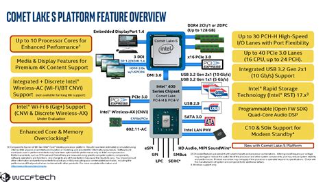 Intel turbo boost technology monitor fluff or useful - importpilot