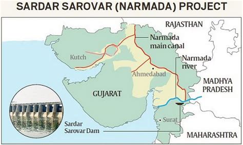 Places in news: Sardar Sarovar Dam - Civilsdaily