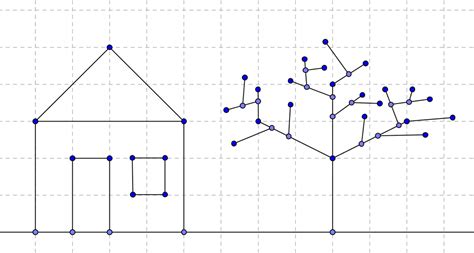 Exploring Geogebra - MHS Math