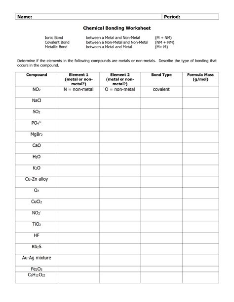 Worksheet For Chemical Bonding