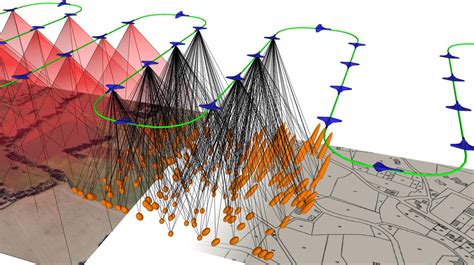 Geodetic Engineering Laboratory ‐ EPFL