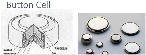 Types of Battery Cells-Button Cell