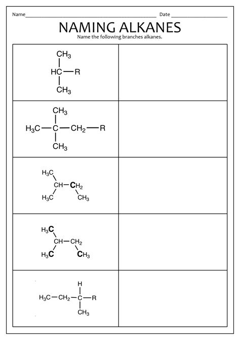 15 Naming Functional Groups Practice Worksheet - Free PDF at worksheeto.com