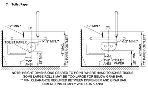 Ada Bathroom Requirements | Vandal Stop ADA Compliant Products Vandal Stop Products