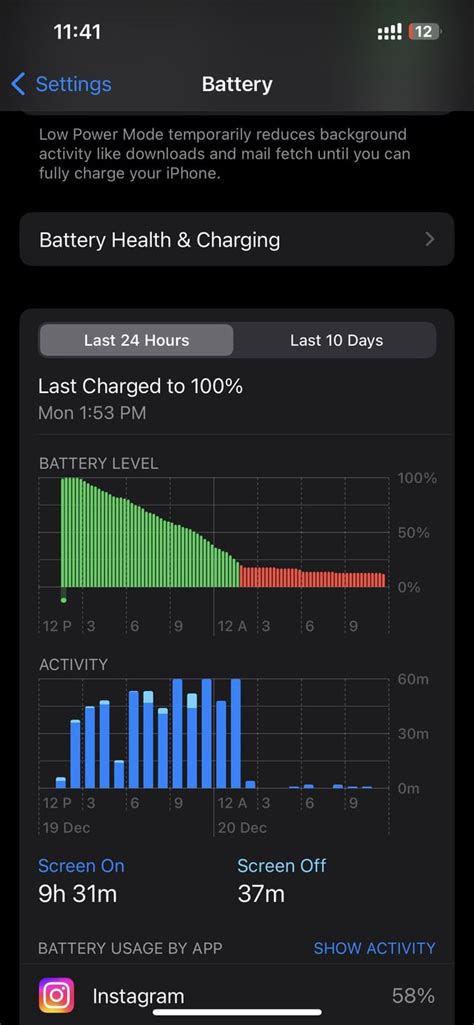 So this is for the people asking for Battery Life on 16.2. I used from 100% to low continuously ...