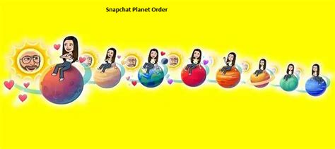 Snapchat Planet Order: A Complete Guide about Snapchat Solar System - Webbie Tricks