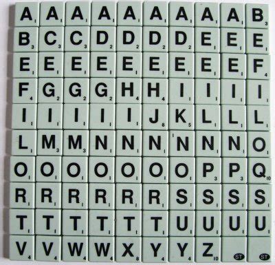 File:Scrabble tiles en.jpg - Wikimedia Commons