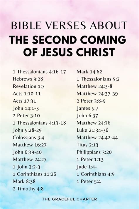 34 Bible Verses About The Second Coming Of Jesus Christ - The Graceful ...