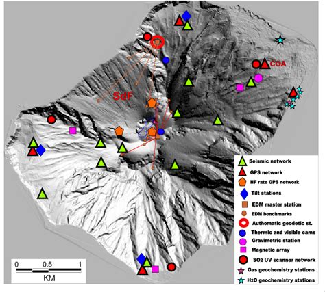 -Island of Stromboli. Map of the permanent devices set up following the... | Download Scientific ...