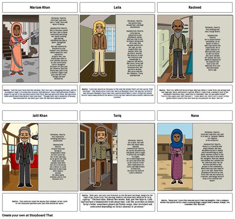 A thousand splendid suns: Characters Storyboard