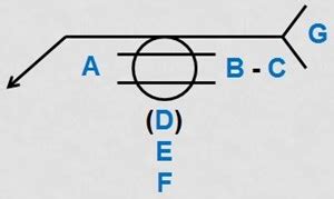 View Seam Welding Symbols - GAMMA+