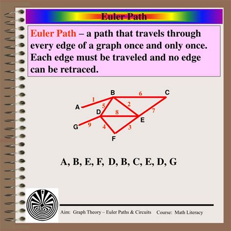 PPT - Aim: What is an Euler Path and Circuit? PowerPoint Presentation, free download - ID:4088898