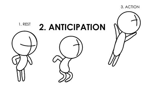 Principles of Animation: Anticipation and Pose-to-Pose