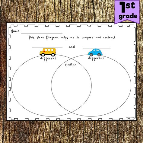 A Venn Diagram To Compare And Contrast Compare And Contrast