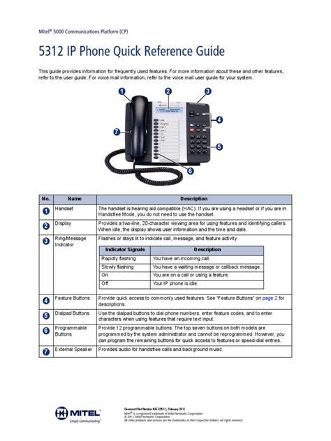 Mitel 5312 IP Phone Quick Reference Guide | PDF | Telephone | Voicemail