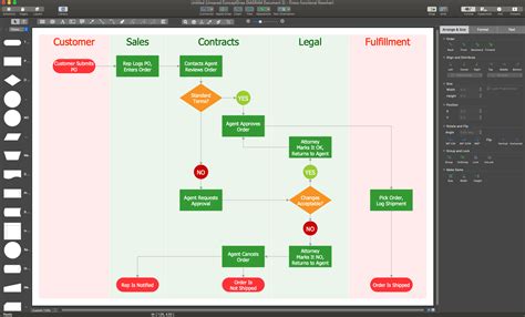 Activity Diagram Creator Ai