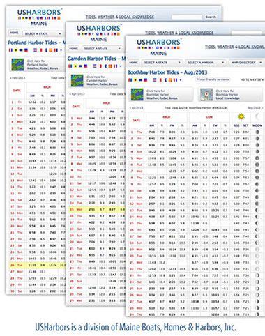 Maine Tides - Maine Harbors Tide Charts | Maine Boats Homes & Harbors | Chart, Maine, Tide